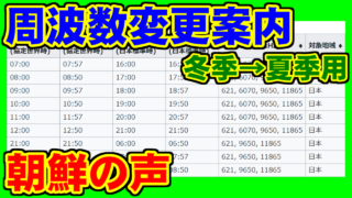 [朝鮮の声] 周波数変更のお知らせ(2021年3月28日) [冬季→夏季用]