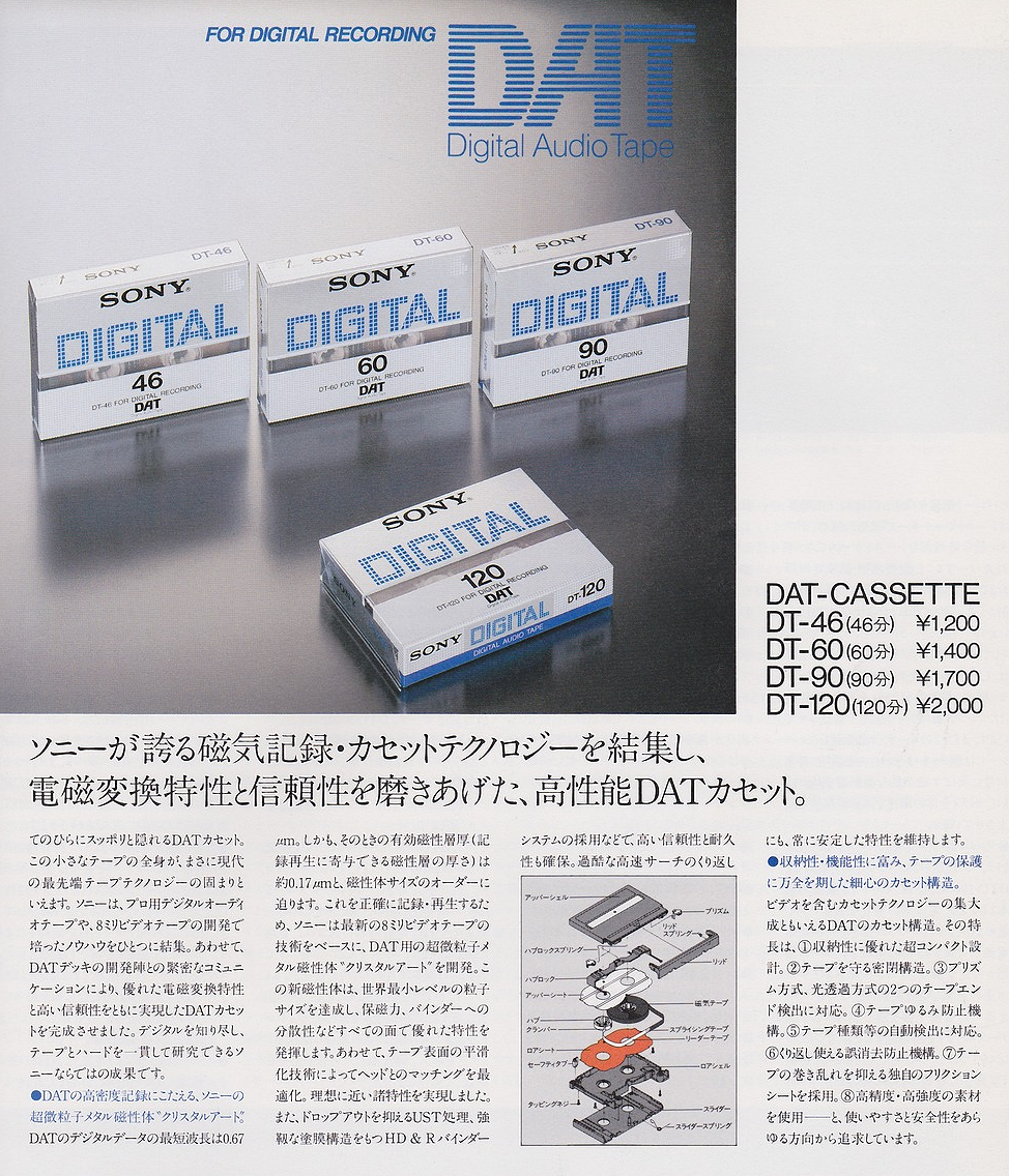 DATテープの価格_1987年3月