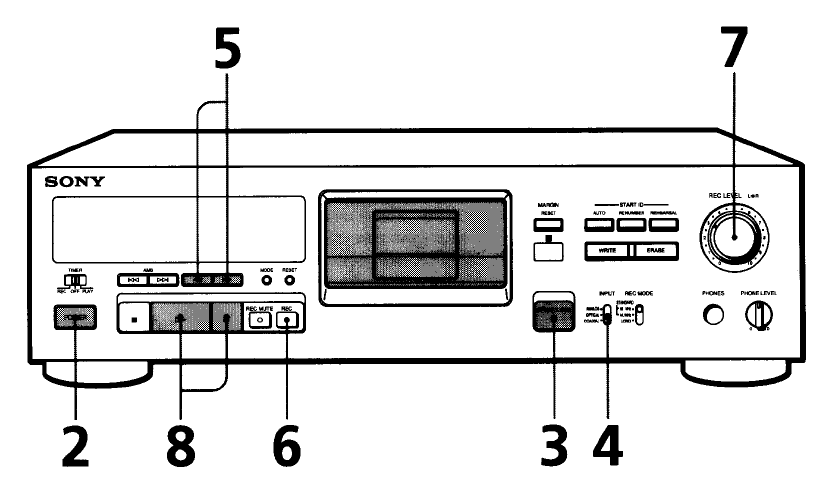 DTC-790の海外版