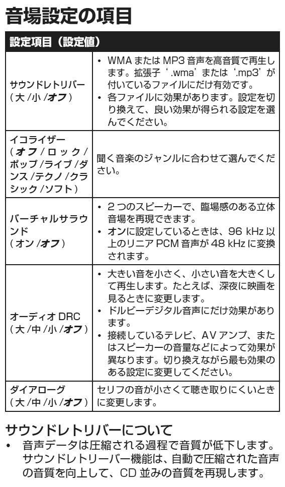 サウンドレトリバー_DV-220V